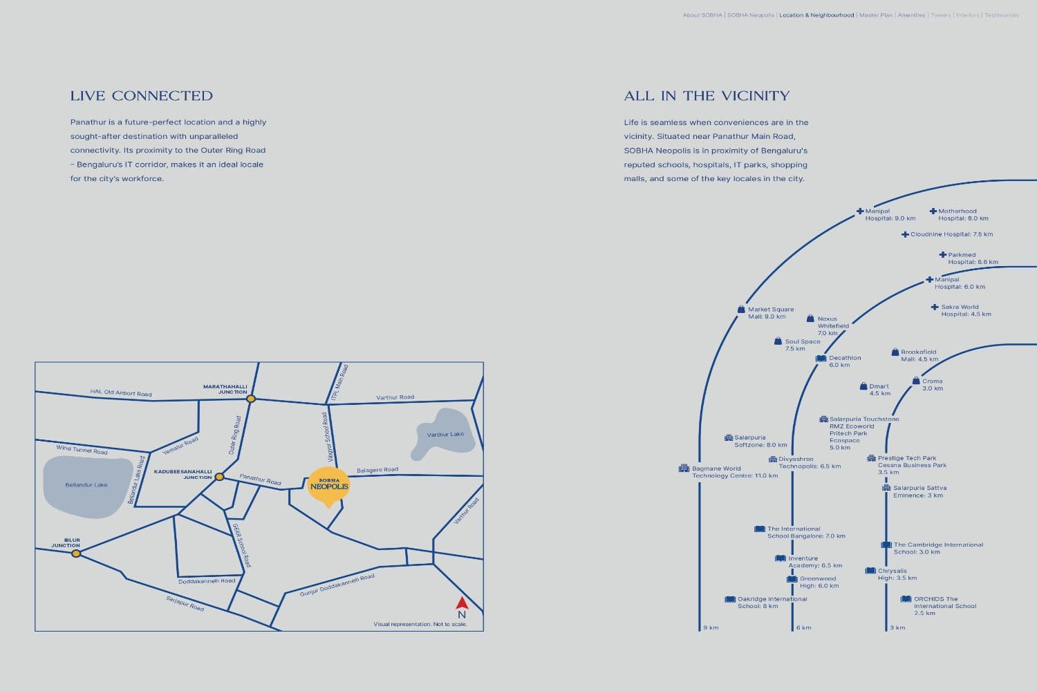 SOBHA Neopolis Panathur Location Map1